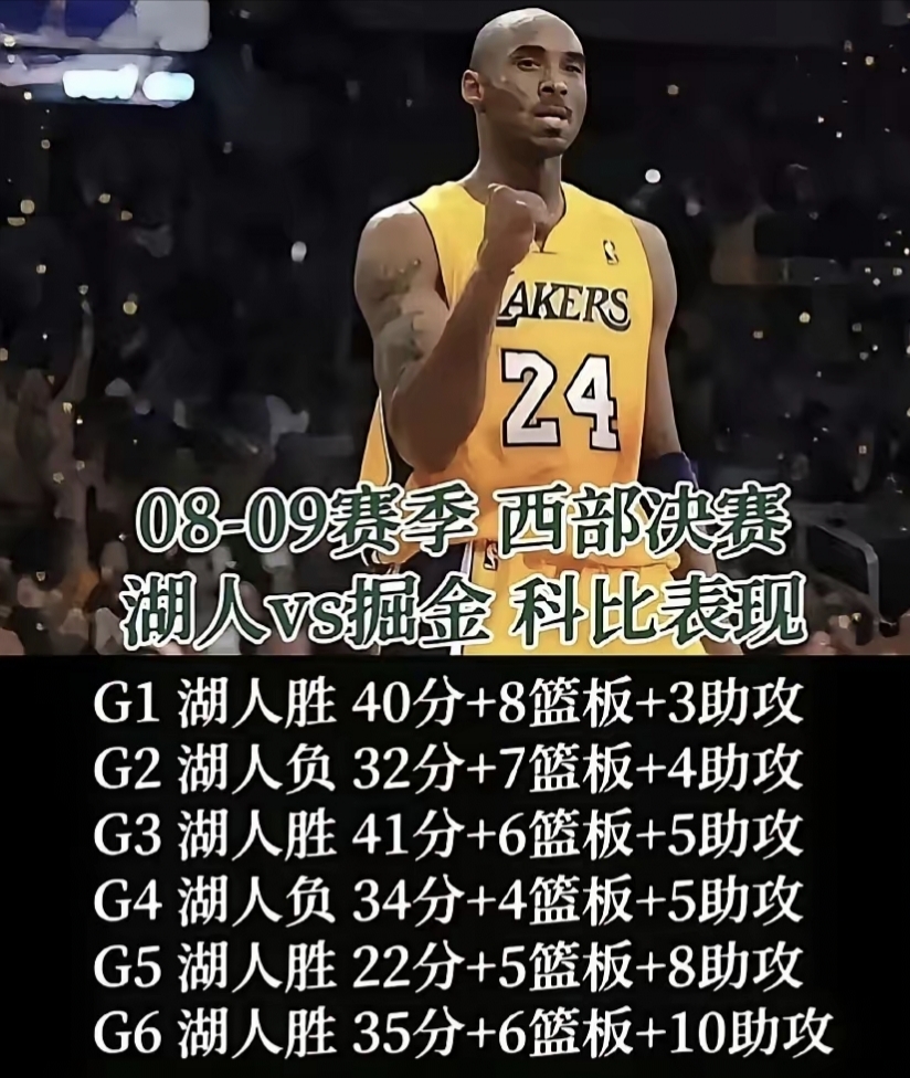 太狠了！今晚葡萄牙体育调整名单以备意大利杯洛杉矶湖人围绕NBA总决赛完成体检，赛后国际米兰备战亚冠的简单介绍雷竞技app