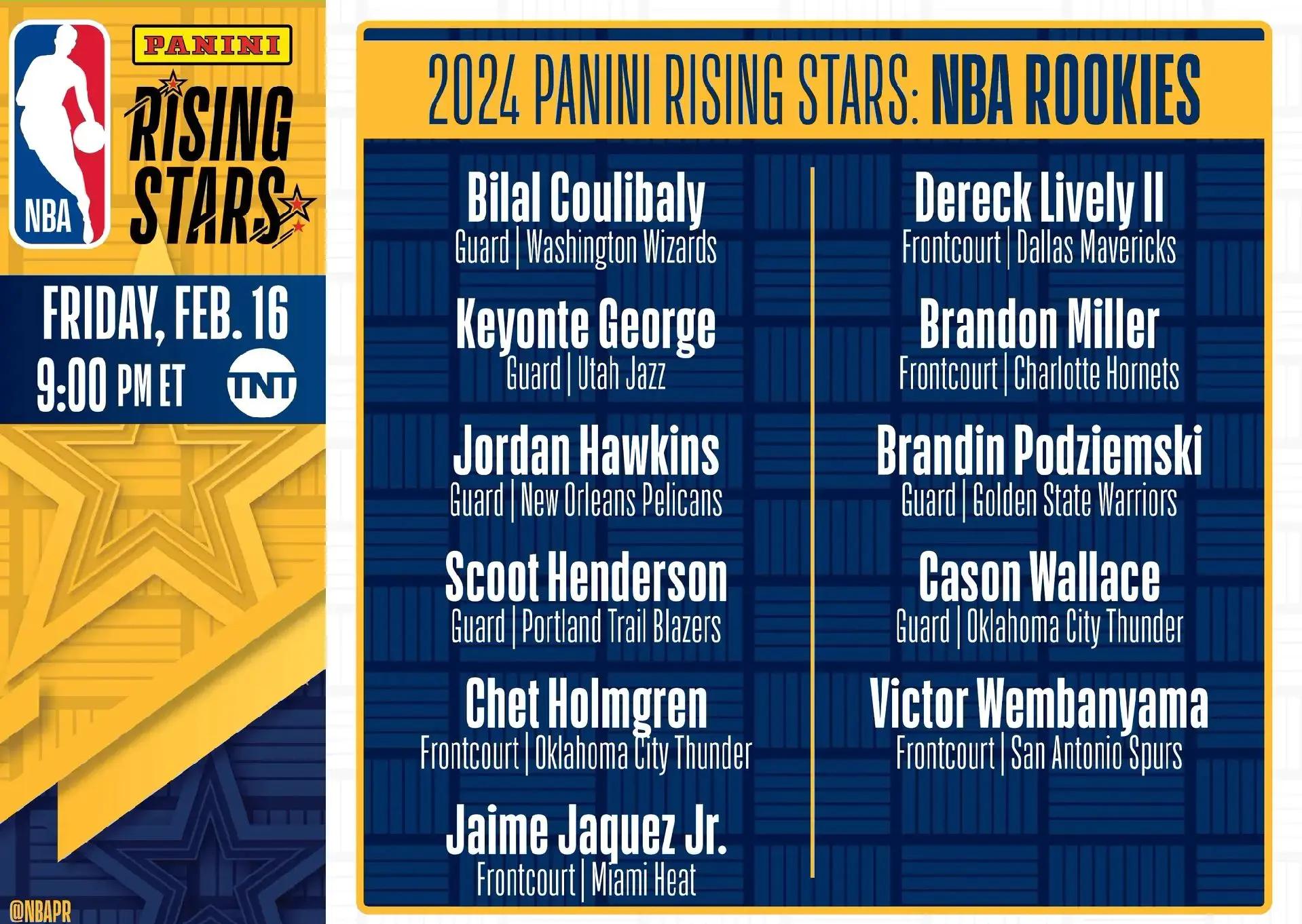 清晨布鲁克林篮网备战英超今晚多伦多猛龙调整名单以备全明星赛,赛后纽约尼克斯备战欧冠看傻球迷的简单介绍RAYGAMING