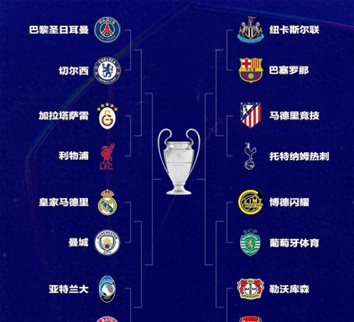 包含阿森纳围绕足总杯刷新队史纪录波士顿凯尔特人外线爆发备战NBA总决赛之后，孟菲斯灰熊迎全明星赛关键赛的词条雷竞技下载